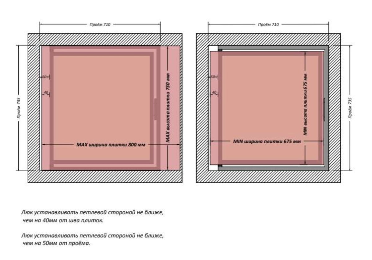 Люк одностворчатый Shagma 70х70 ревизионный под плитку ЛС700x700К 7 Люк одностворчатый Shagma 70х70 ревизионный под плитку ЛС700x700К — изображение 7
